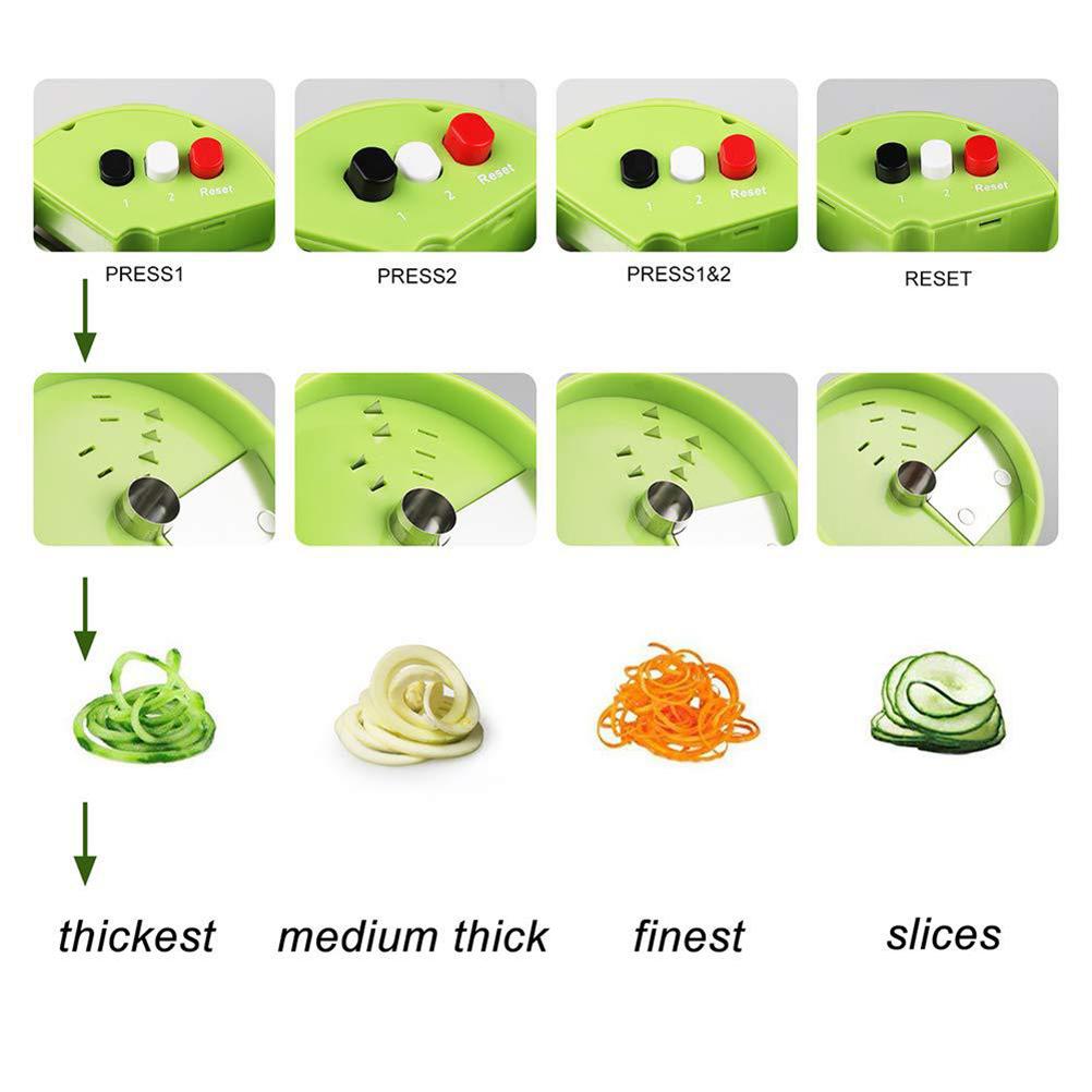 Kitchen Gadgets Vegetable Cutt - Kitchen Gadgets Kitchen 评论和价格